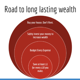 5 golden rules to building long lasting wealth